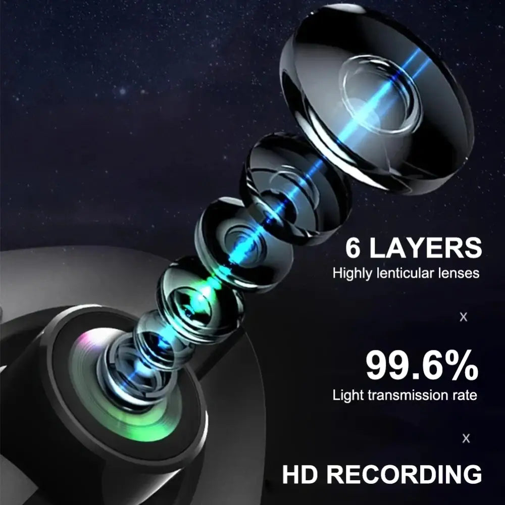 1080P Dash Cam With WiFi 3 Cameras Front Inside Rear Car Video Recording Wide Angle Night Vision 24H Monitor - 1 Set