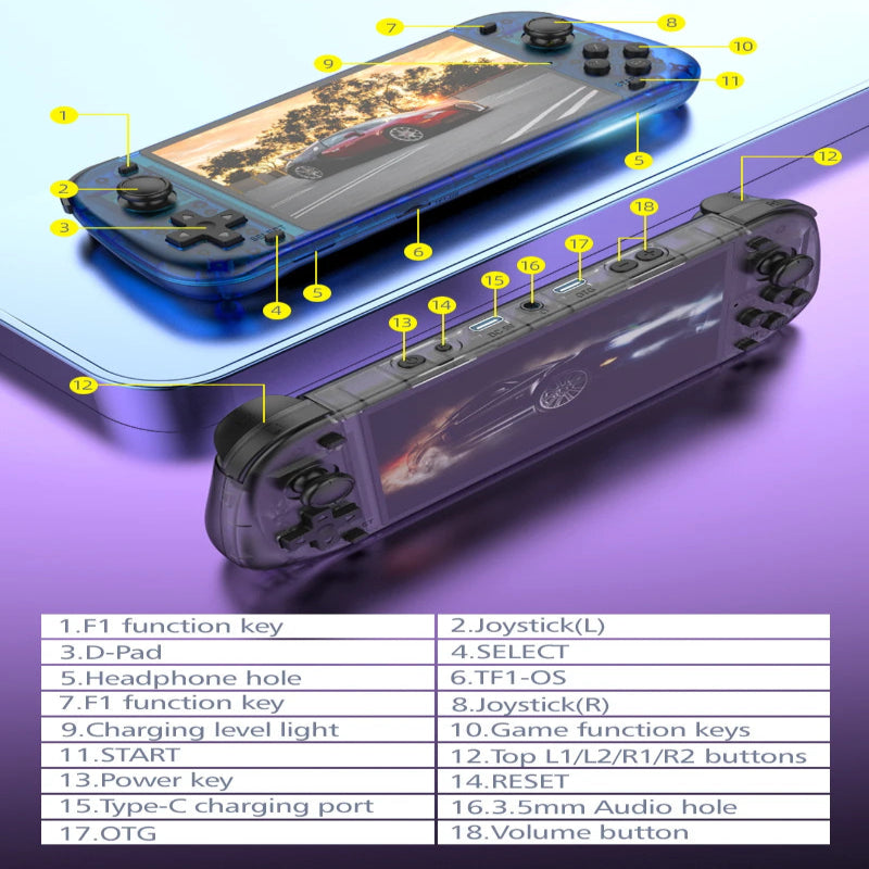 Retro Handheld Console – 5.1" Screen (4 colours available)