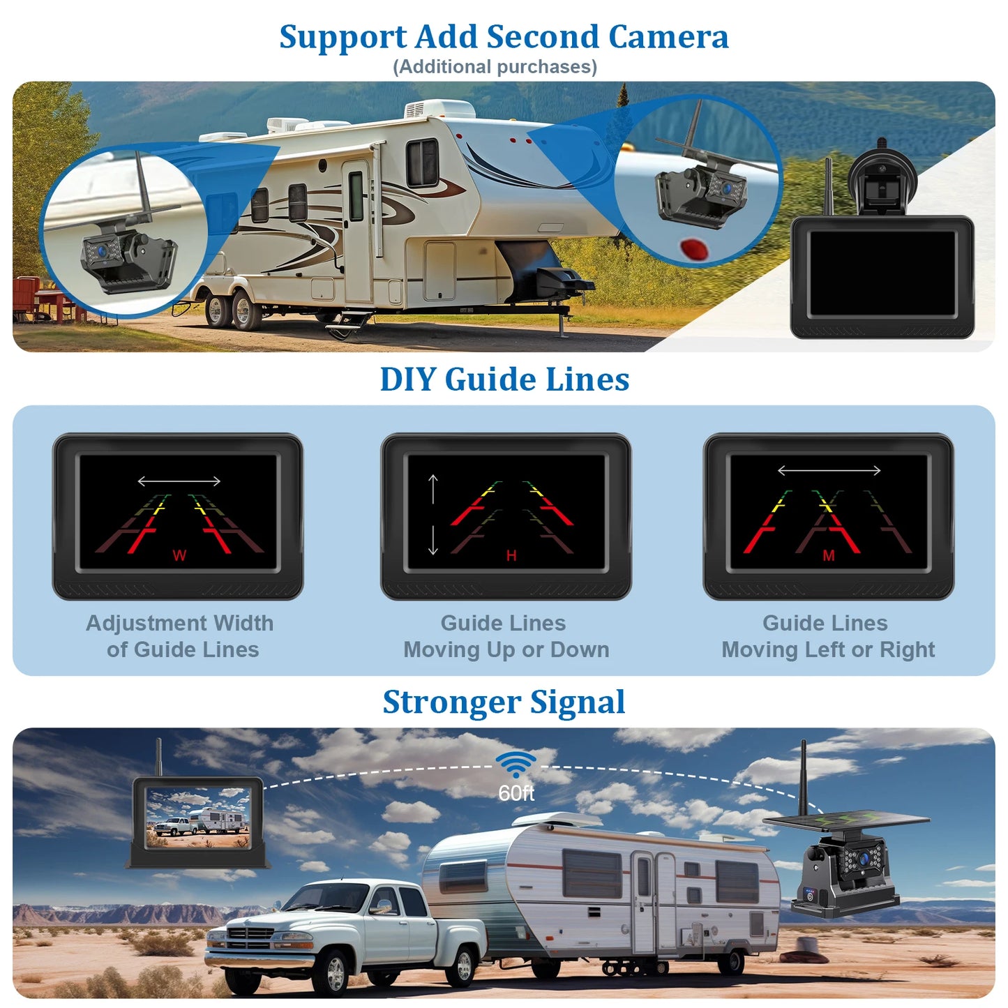 Wireless Solar – 5" Rear View Monitor