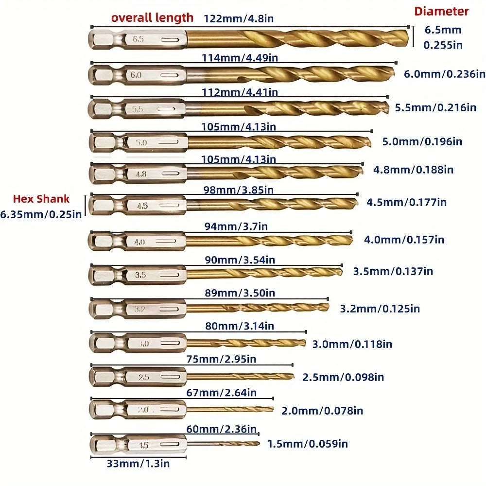Titanium Twist Drill Bit Set – Hex Shank 1.5–6.5mm (available in single piece & all in one pack)