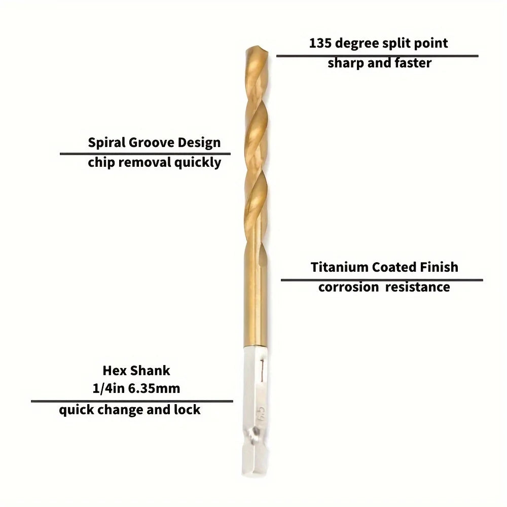 Titanium Twist Drill Bit Set – Hex Shank 1.5–6.5mm (available in single piece & all in one pack)