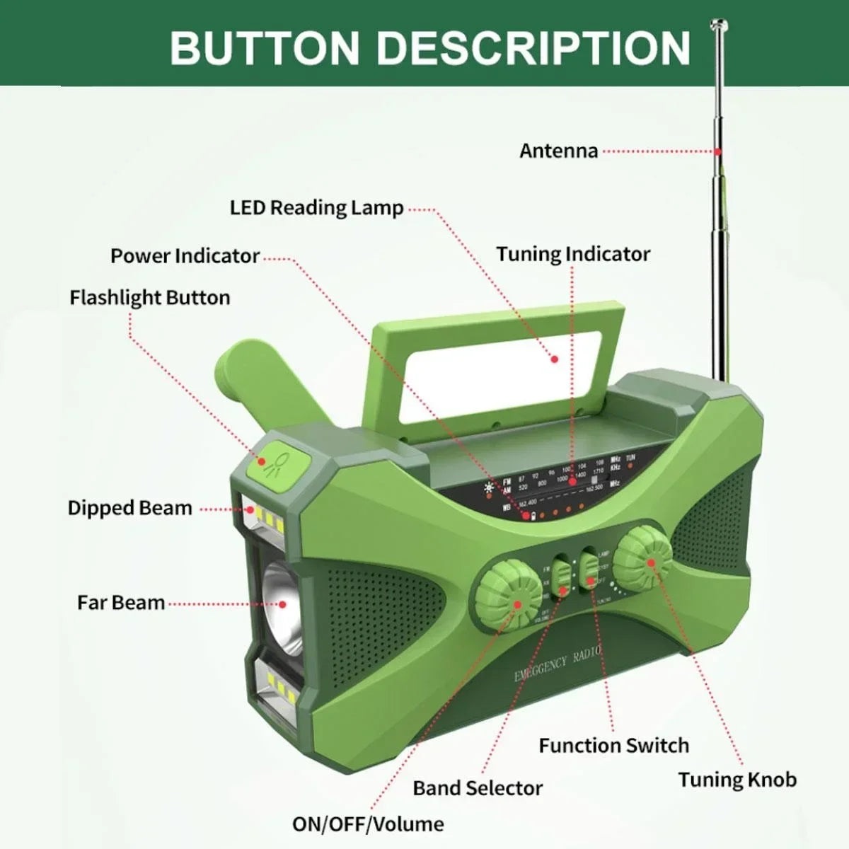 Multifunctional 10000mAh Solar Crank Radio (2 colours available)