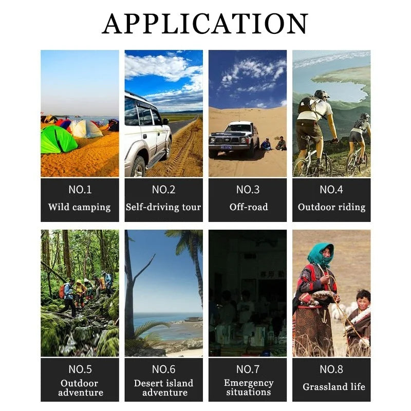 Foldable Solar Panel (12W & 5V)