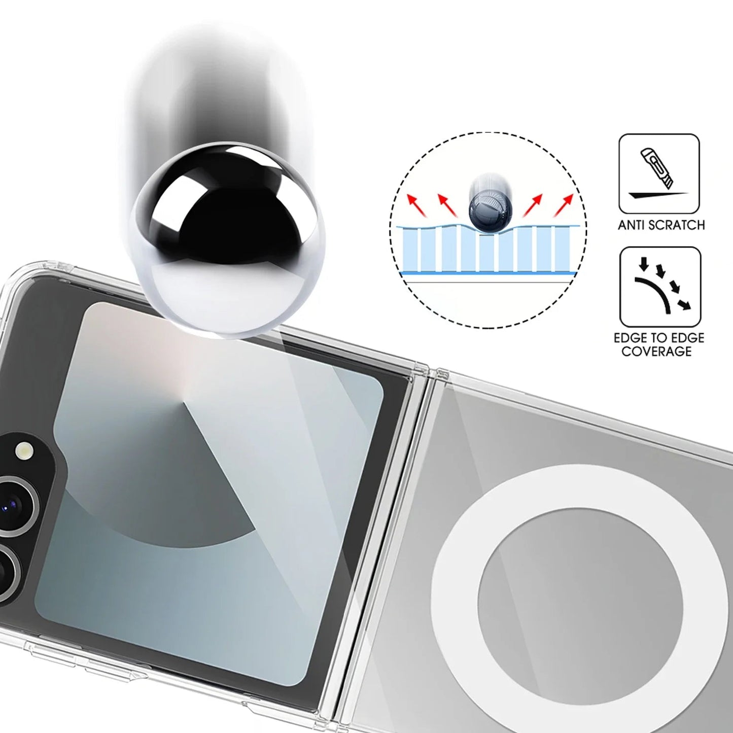 Transparent Magsafe Case for the Samsung Galaxy Z Flip7 (2 types of variant available)