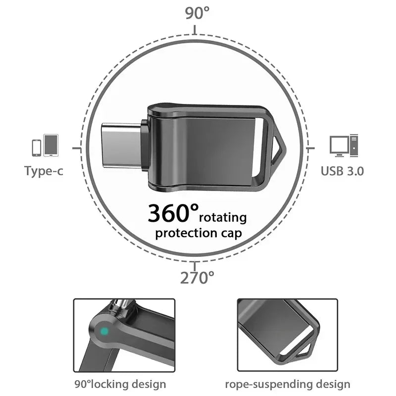 USB 3.2 Type-C Flash Drive 512GB/1TB/2TB for Phones & PC's (2 colours available)