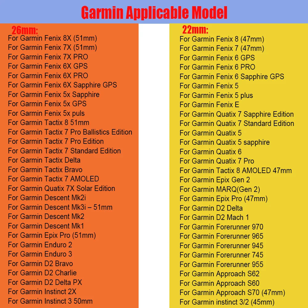 QuickFit Silicone Sports Strap for the Garmin (22mm/26mm) (wide compatibility & 22 colours)