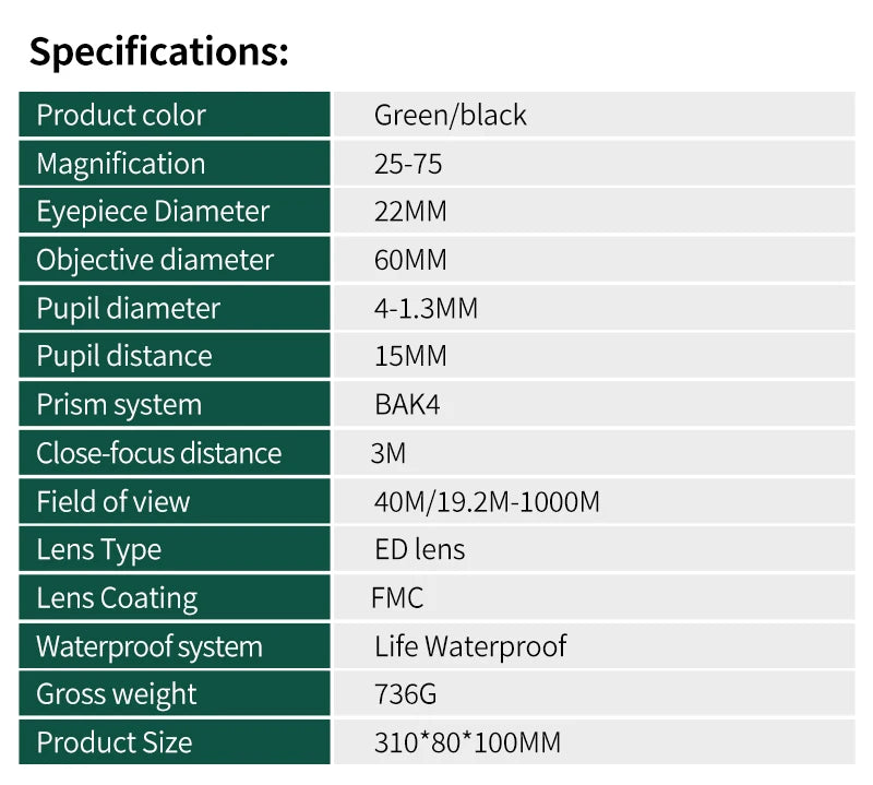 Spotting Scope Monocular