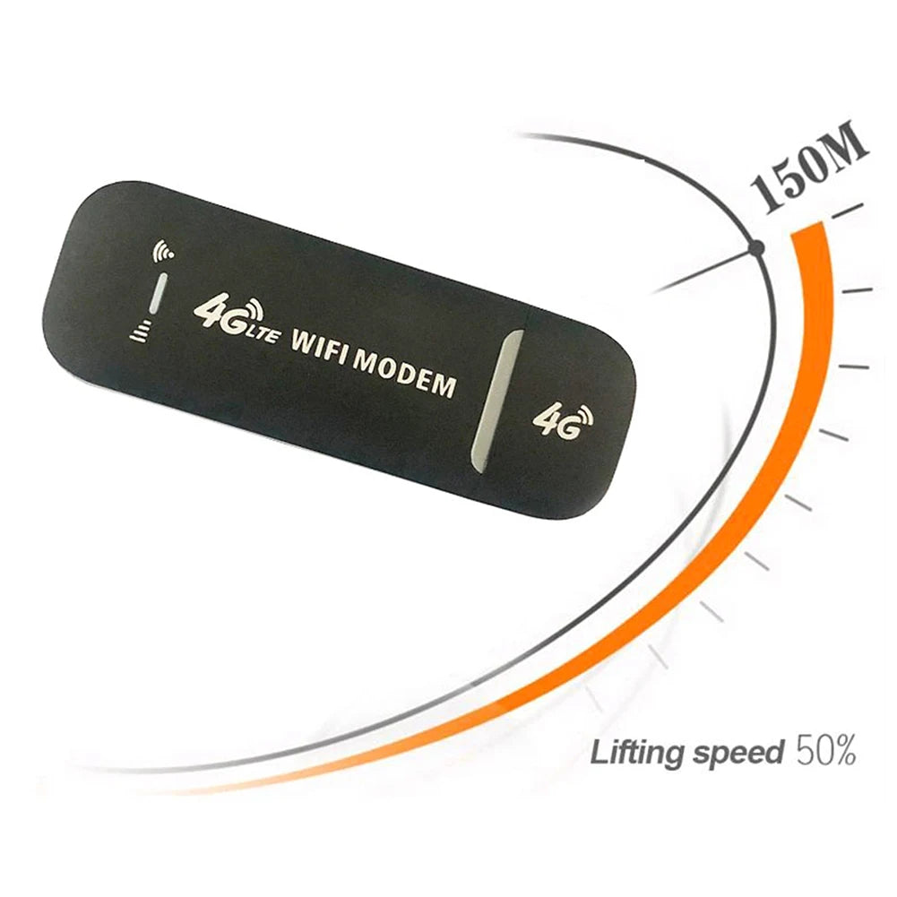 4G LTE USB WiFi Dongle & Mobile Hotspot (available in White & Black)