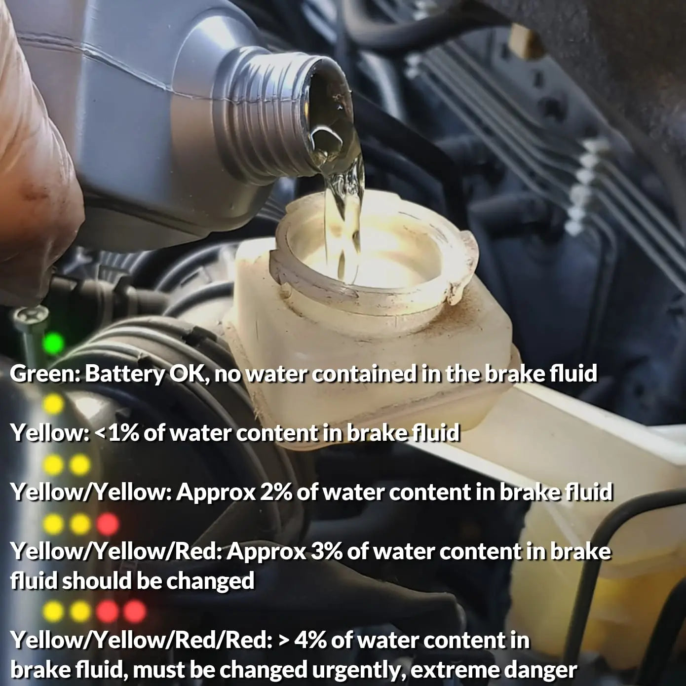 Digital Car Brake Fluid Tester