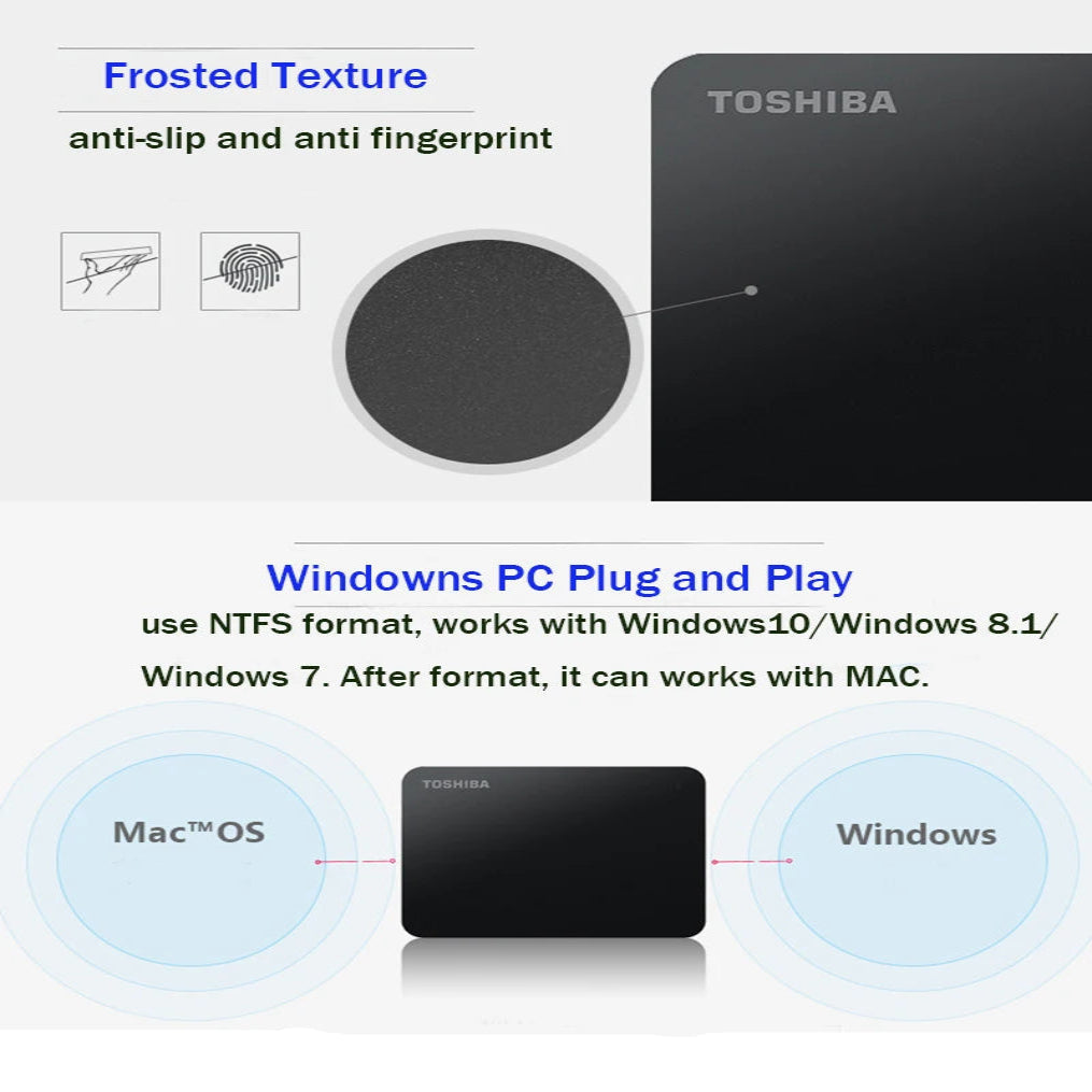 External Hard Drive (500GB–2TB) USB 3.0