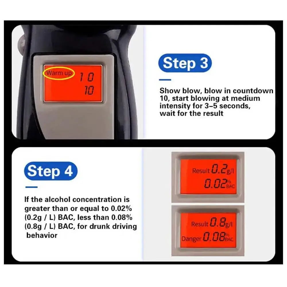 Breathalyzer