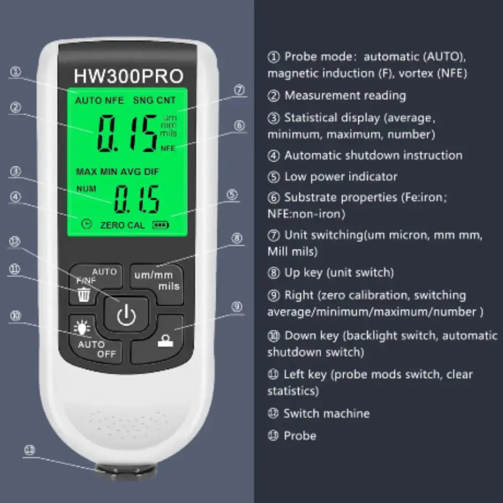 Car Paint Thickness Tester