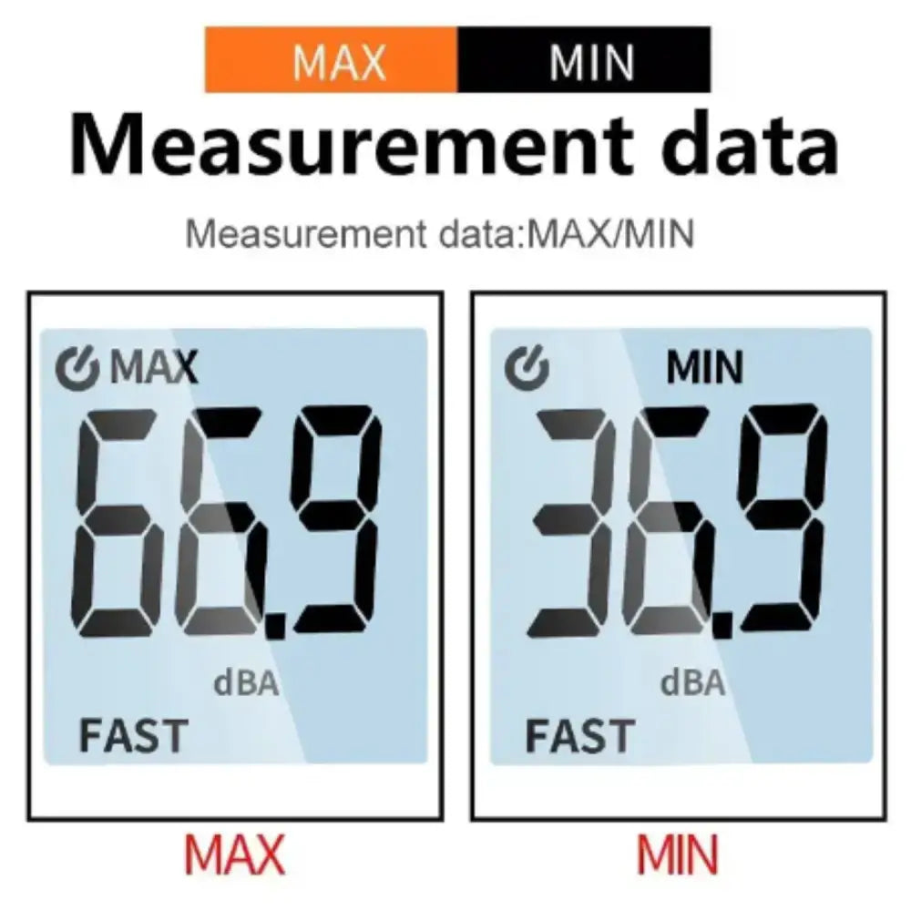 Digital Sound Level Meter