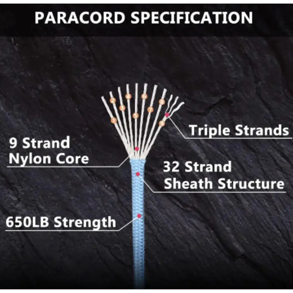 Durable Parachute Cord – 9-Core Utility Rope