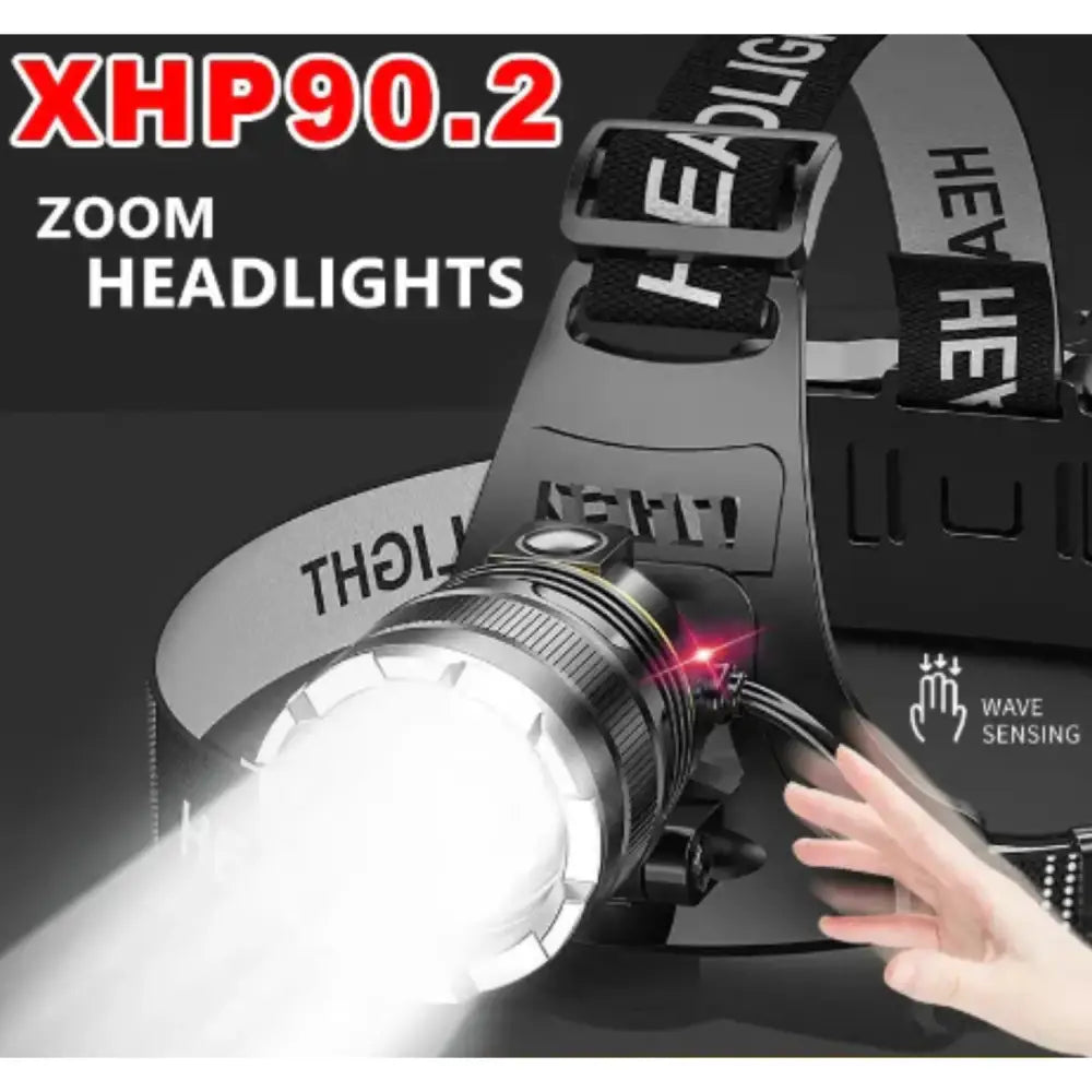 High-Power LED Headlamp for Outdoor Use - SS