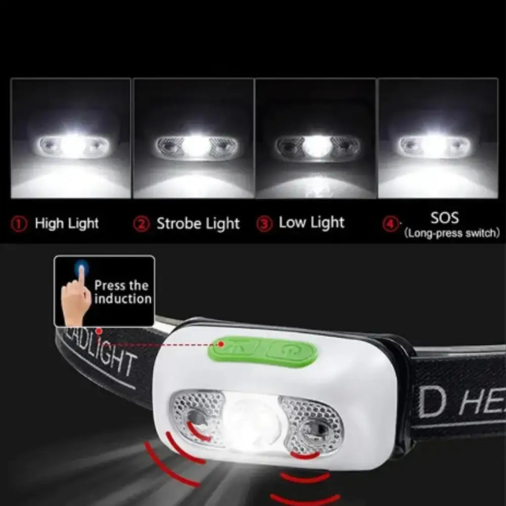 Mini Motion Sensor Headlight - SS