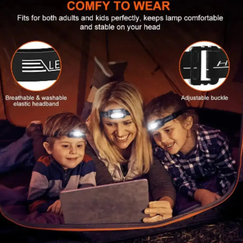 Mini Motion Sensor Headlight - SS