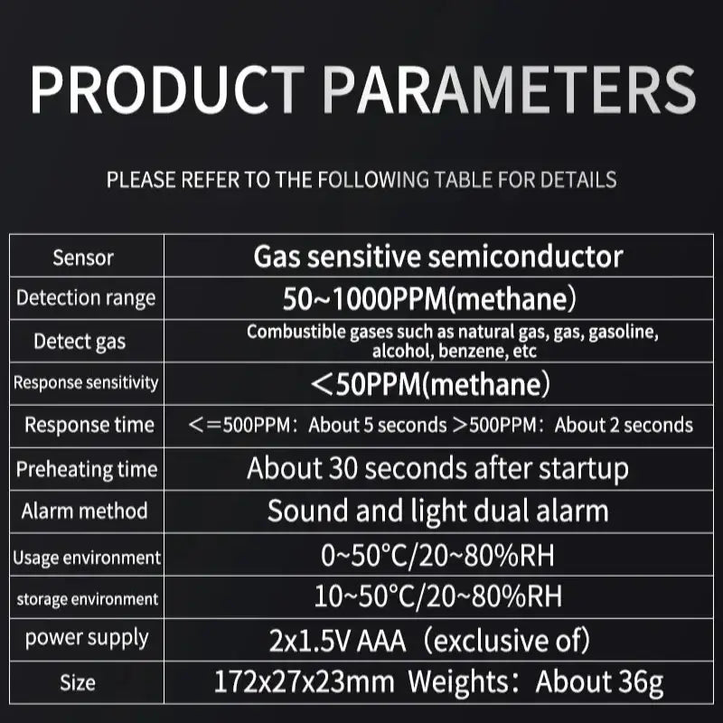 Portable Gas Leak Detector with Audible & Visual Alarm - FY8830 - HBC