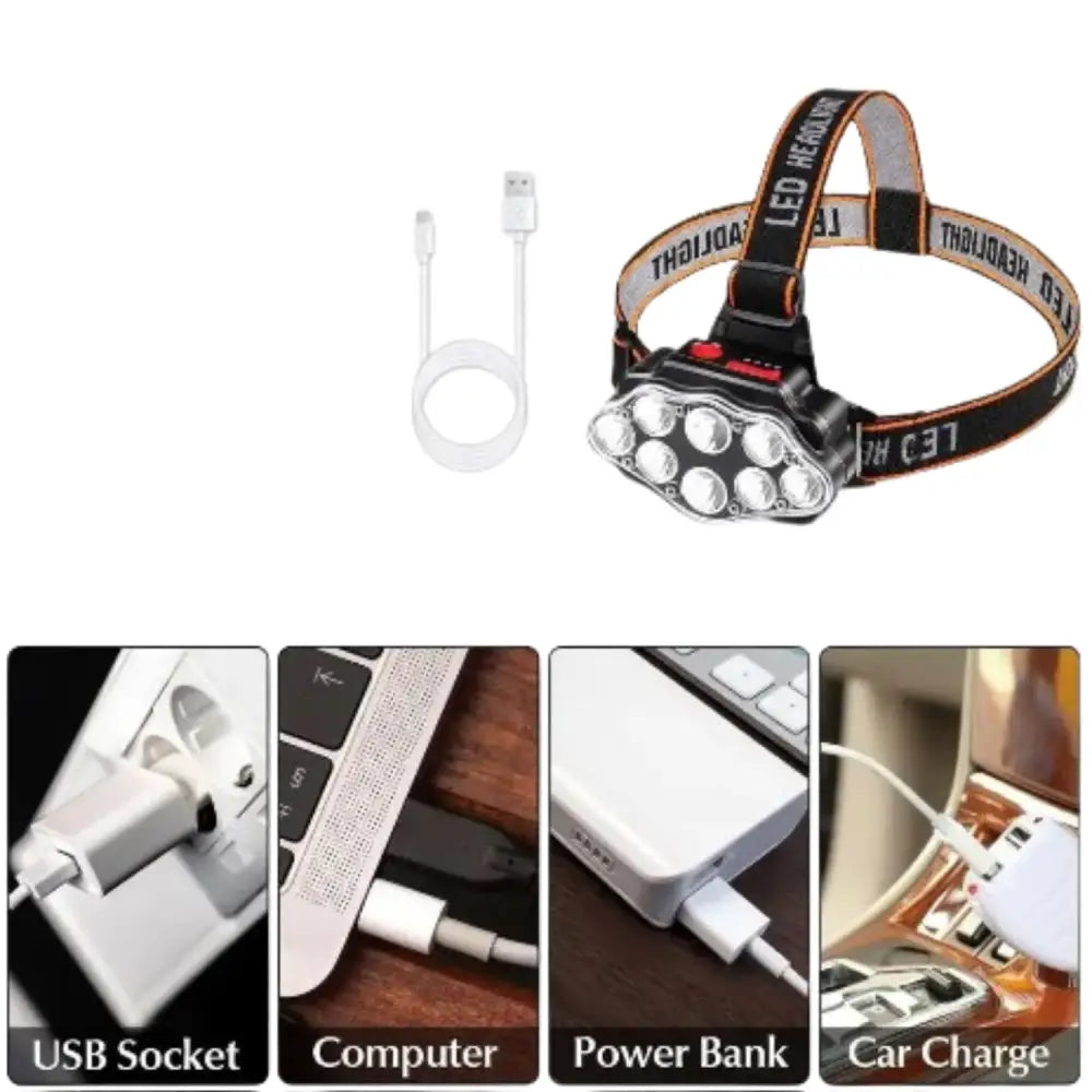 Ultra Bright LED Headlight – IPX4 Waterproof Headlamp - SS