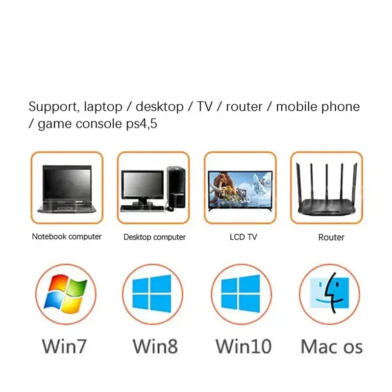 USB 3.0 External Hard Drive HDD for PC Mac Xbox & PS4 (80GB to 2TB) (5 colours available) - TWS
