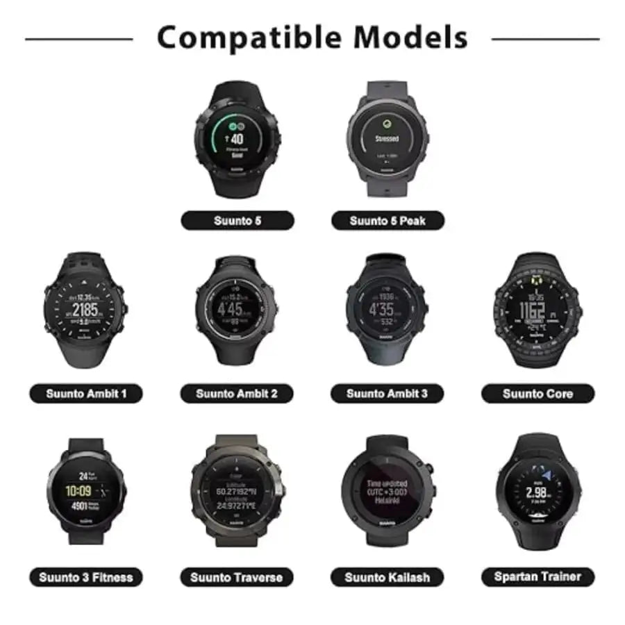 Suunto Watch Wireless Charger (USB) - (Suunto 3 Fitness