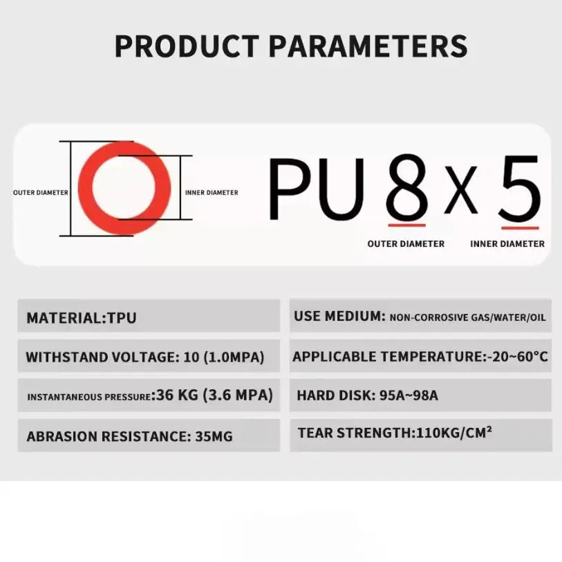 10–100m Polyurethane Hose 4–12mm - SS