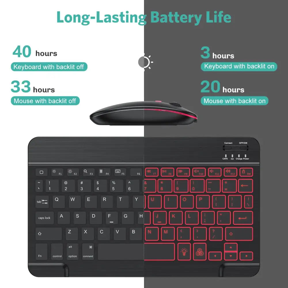 10 inch Backlit For iPad Keyboard and Mouse Backlight Bluetooth Keyboard For IOS Android Windows Wireless Keyboard
