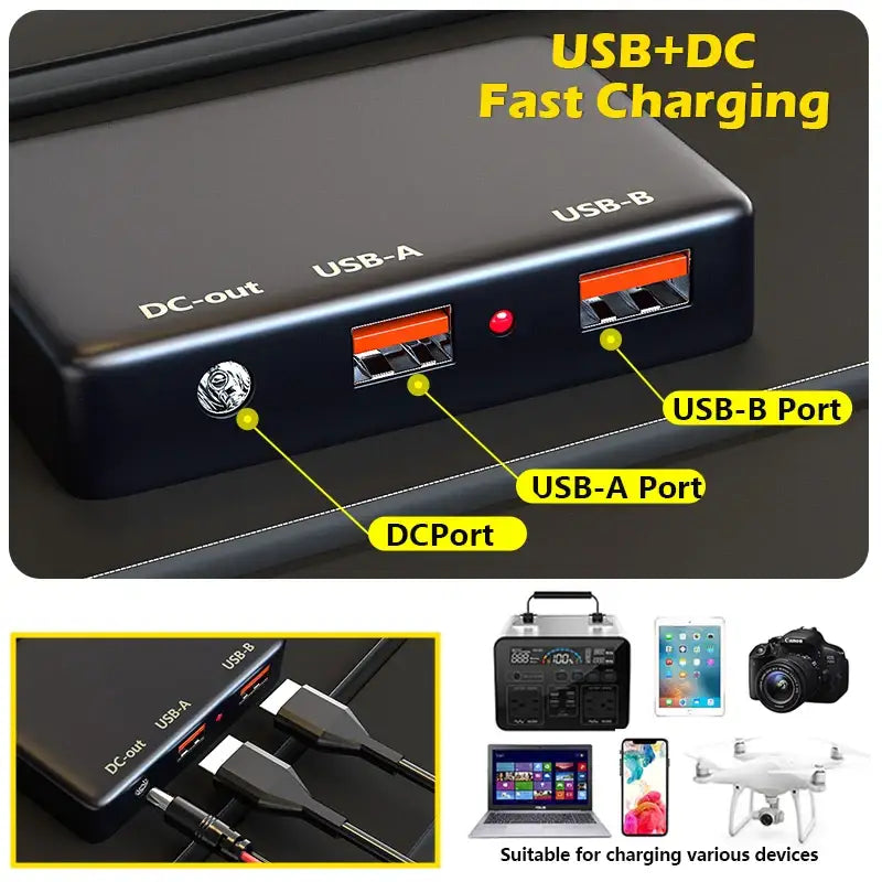 1000W Solar Panel Folding Bag USB + DC Output Solar Charger Portable Foldable Solar Charging Device for Outdoor Power