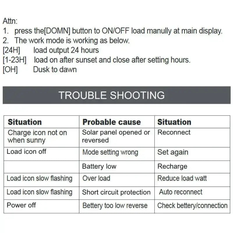 100W 12V Solar Panel Kit with Controller for RV’s caravans & Home (8 different types available) - SS