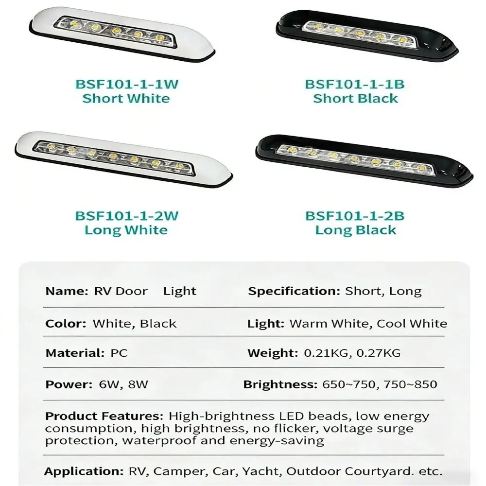 12V Waterproof RV LED Awning Light – 8W (different colours available) - SS
