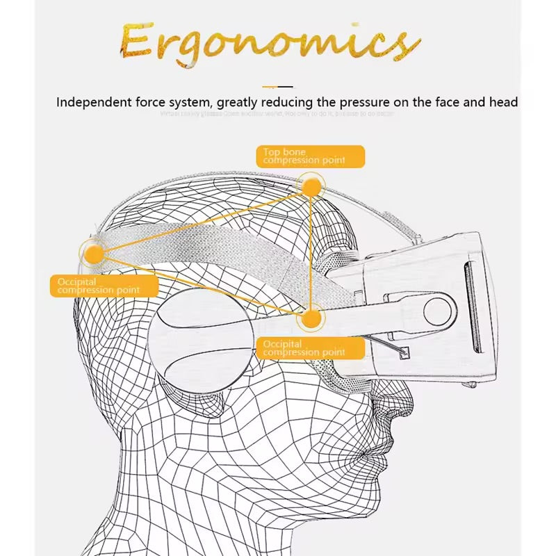 4K VR Headset with Rocker – 3D Virtual Reality Glasses