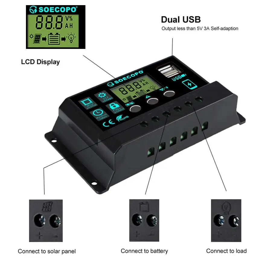 150W Solar Panel Kit with LCD Controller - SS