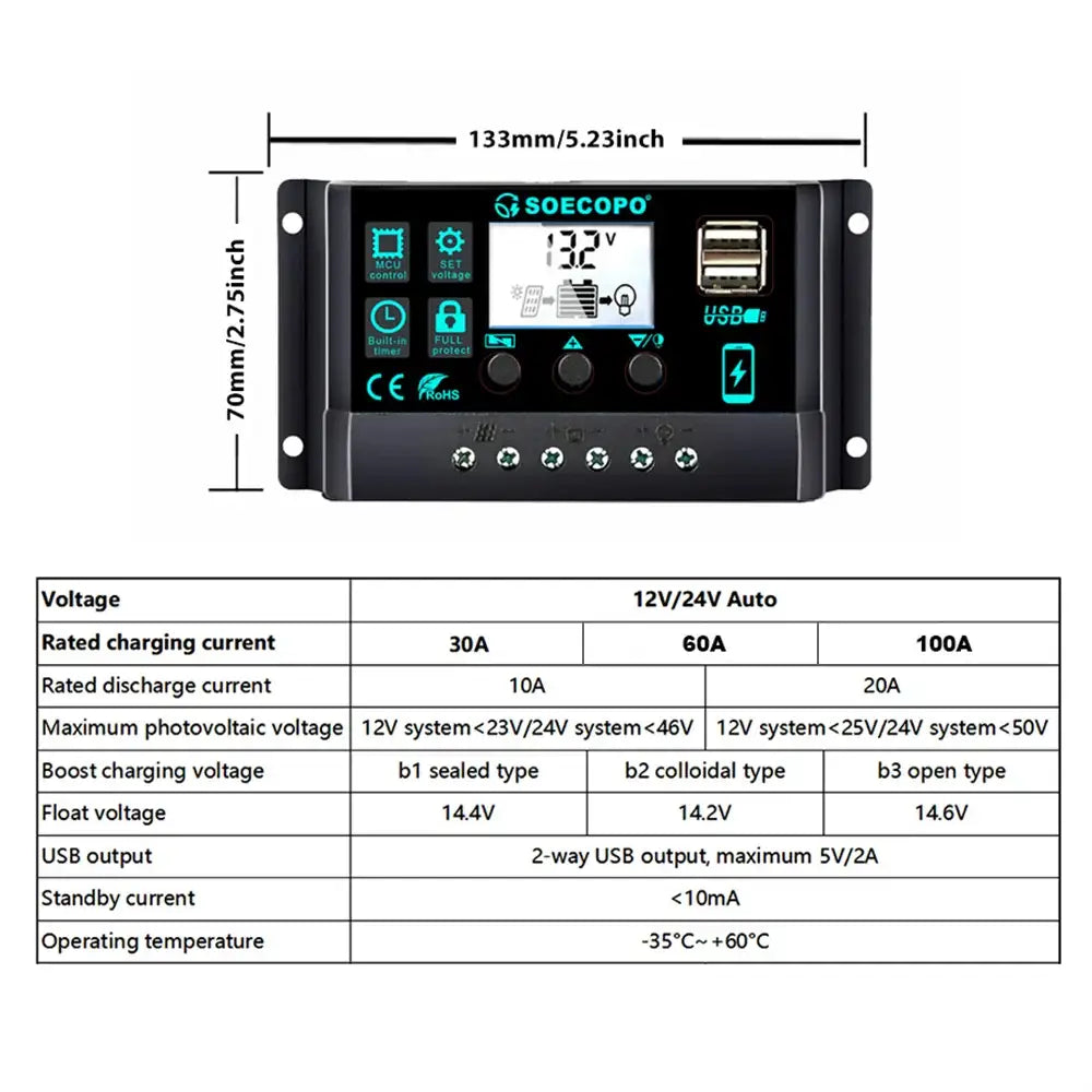 150W Solar Panel Kit with LCD Controller - SS