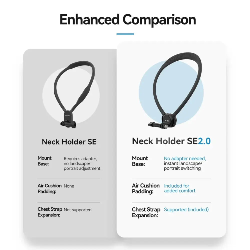 2-in-1 Action Camera Neck Mount - 9eight5
