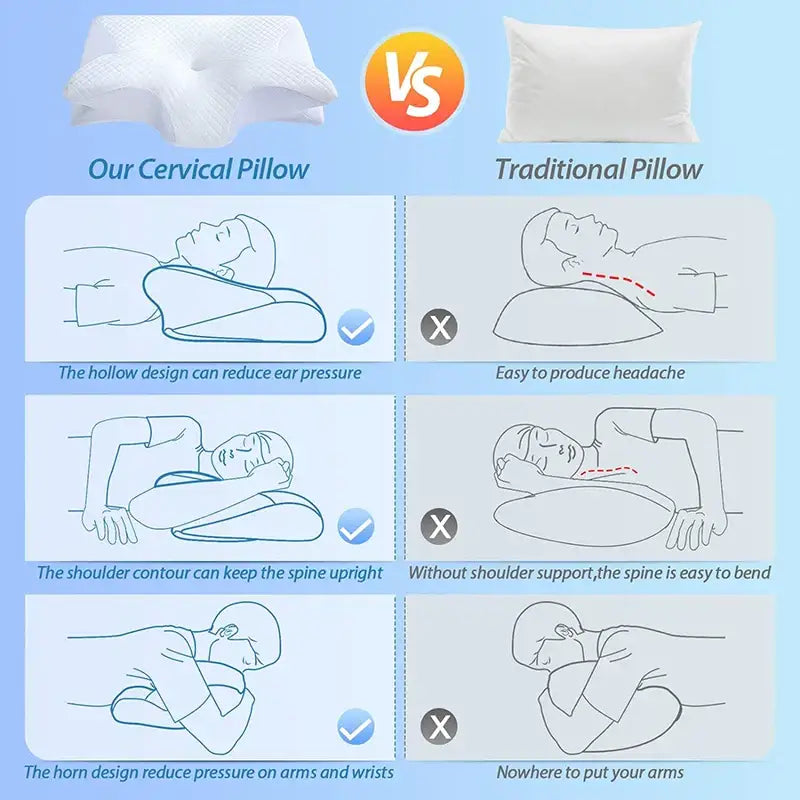 2-in-1 Memory Foam Cervical Neck Pillow (different colours available) - SS