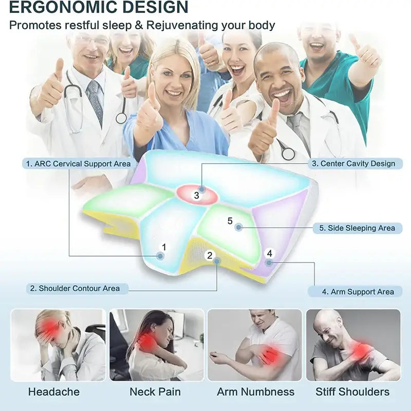 2-in-1 Memory Foam Cervical Neck Pillow (different colours available) - SS