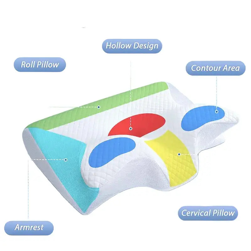 2-in-1 Memory Foam Cervical Neck Pillow (different colours available) - SS