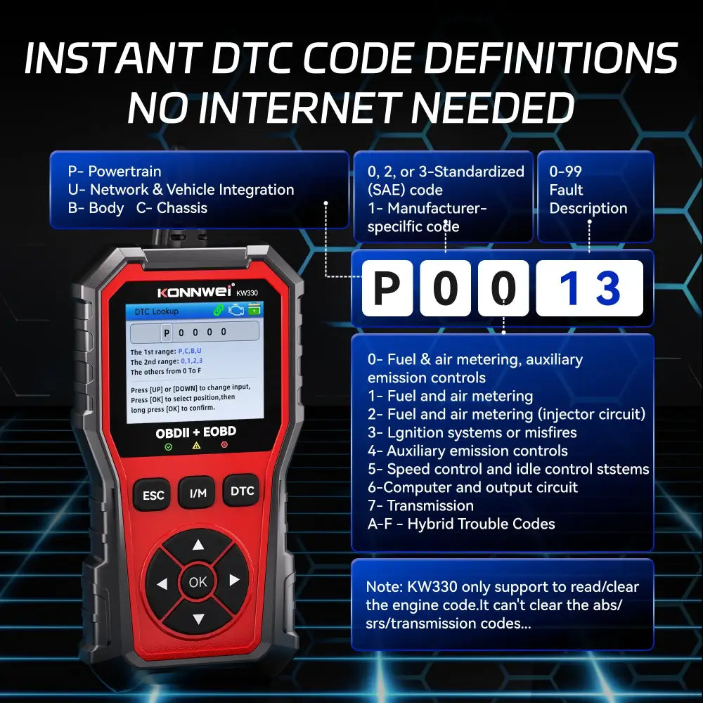 2026 KONNWEI KW330 Car OBD2 Fault Scanner Engine Battery Test Fault Code Clear Real-Time Data Professional OBD