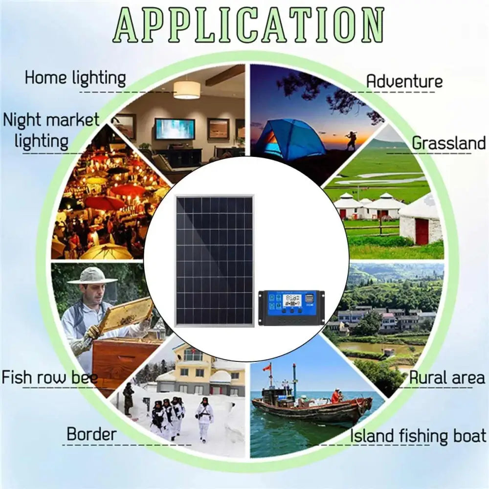 20W Outdoor Portable Solar Power Kit - SS