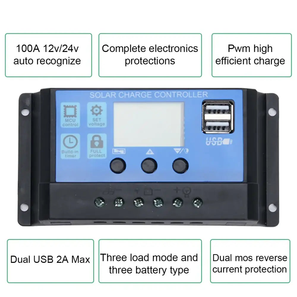 20W Outdoor Portable Solar Power Kit - SS