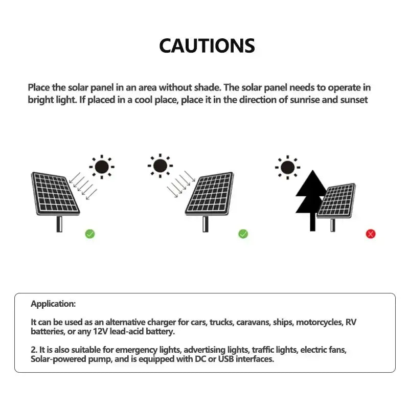 20W Outdoor Portable Solar Power Kit - SS