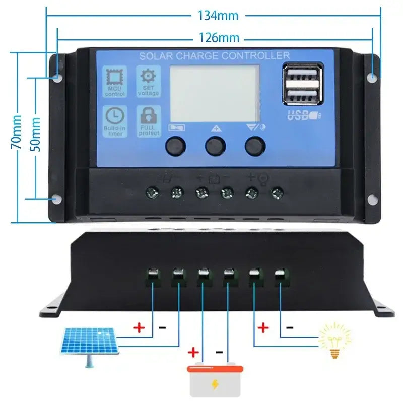 20W Outdoor Portable Solar Power Kit - SS