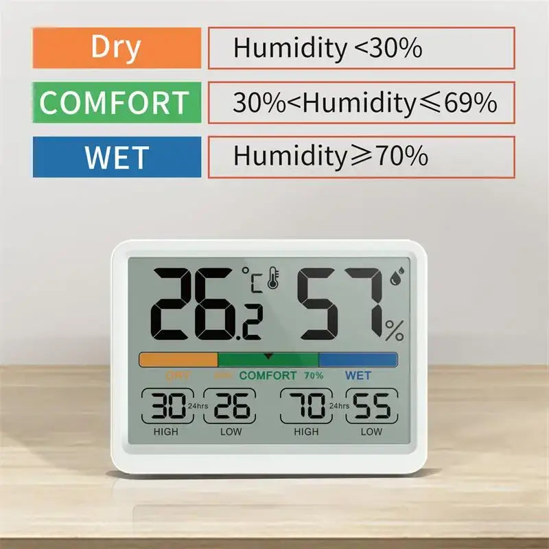 3.4’’ LCD Digital Thermometer Hygrometer for Home & Office - HBC