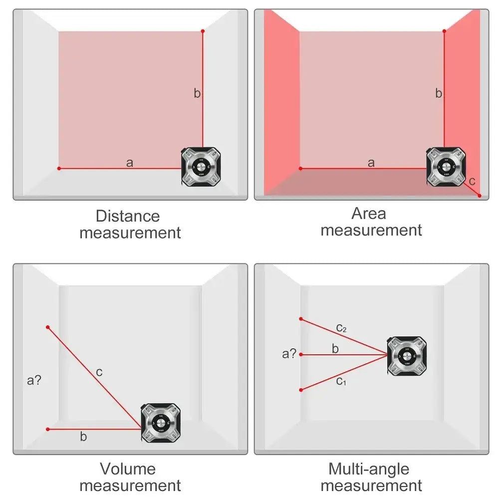 3-in-1 Laser Measuring Tool - 40/60M Distance Meter with Stainless Steel Digital Tape Measure and 5M Retractable