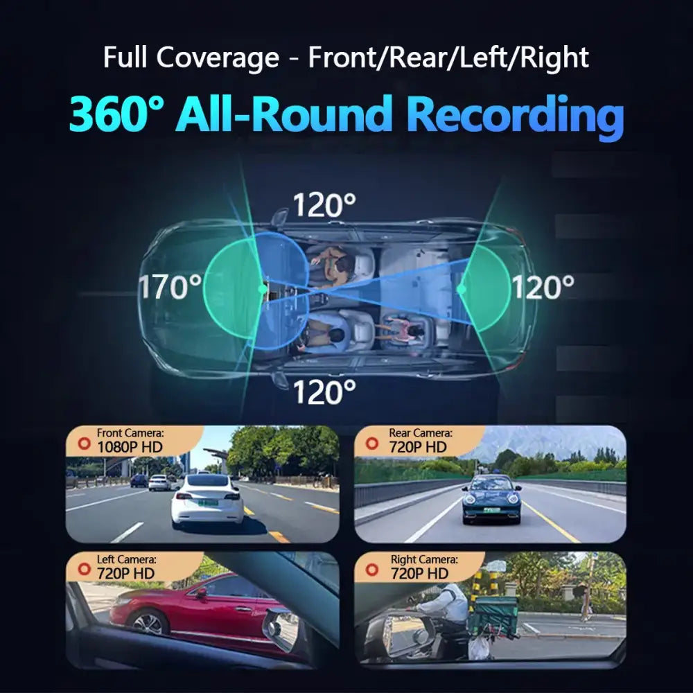 360° Dash Cam with WiFi & 24H Parking Mode (available in different storage capacity) - HBC