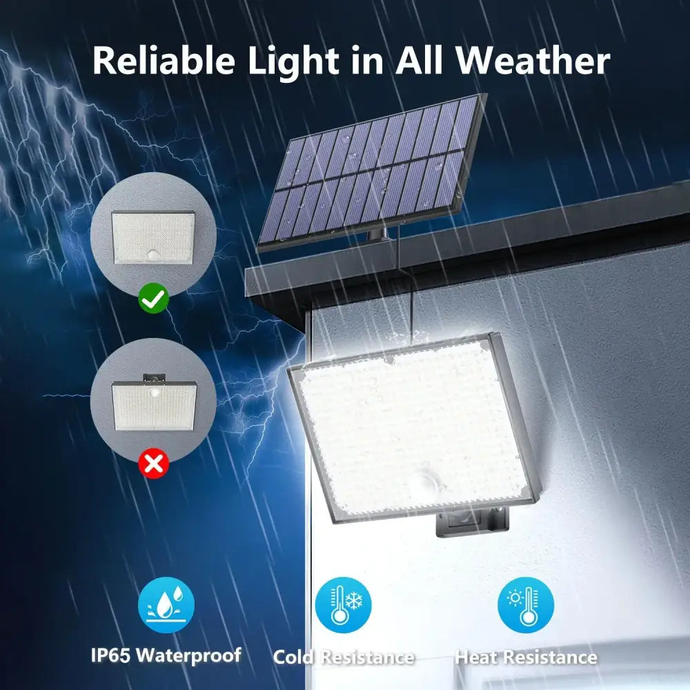 400 LED Solar Motion Sensor Outdoor Security Light - SS