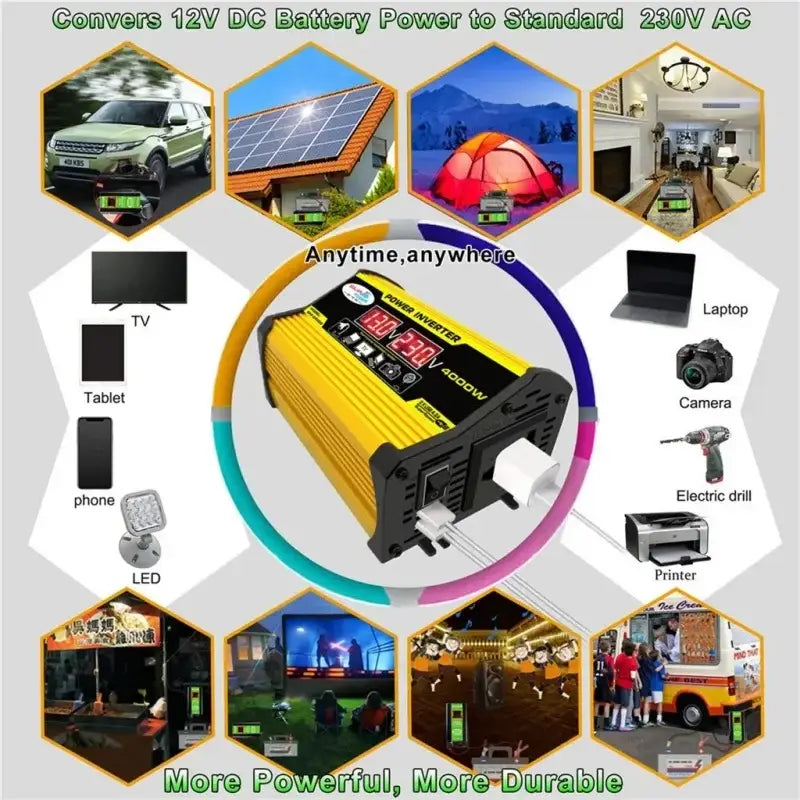 4000W Solar Panel & Inverter Kit 12V–220V - SS