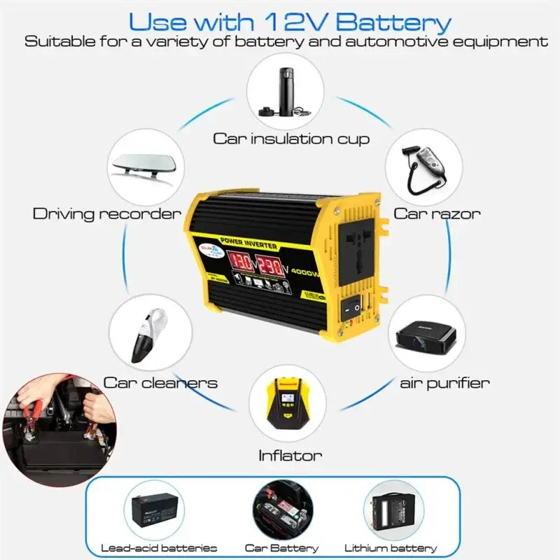 4000W Solar Panel & Inverter Kit 12V–220V - SS