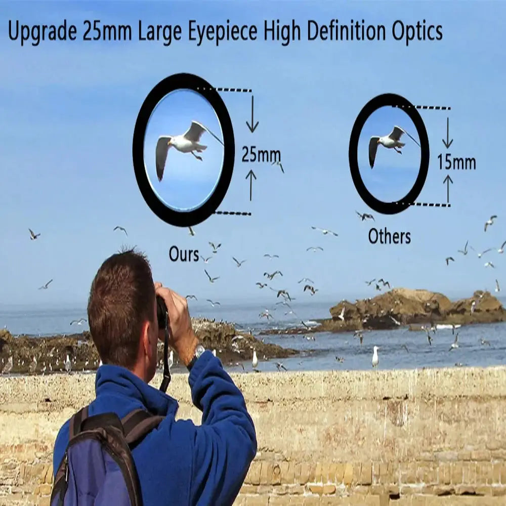40x22 HD Binoculars – Long Range Mini Telescope with BAK4 Optics - Black - SS