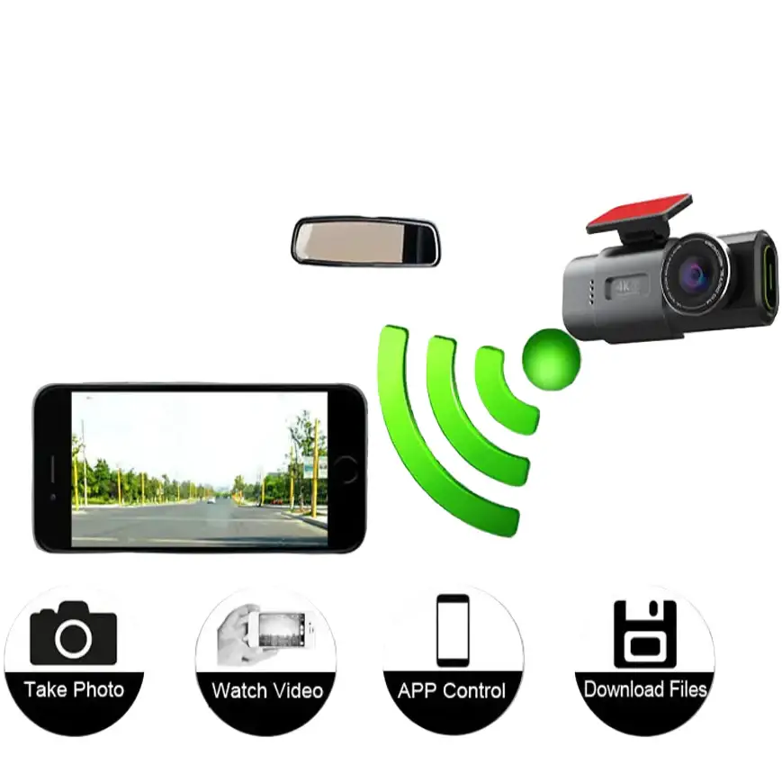 4K UHD Dash Cam with WiFi & GPS (different sizes and models available) - HBC